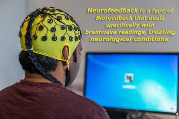 Neurofeedback for Chronic Pain