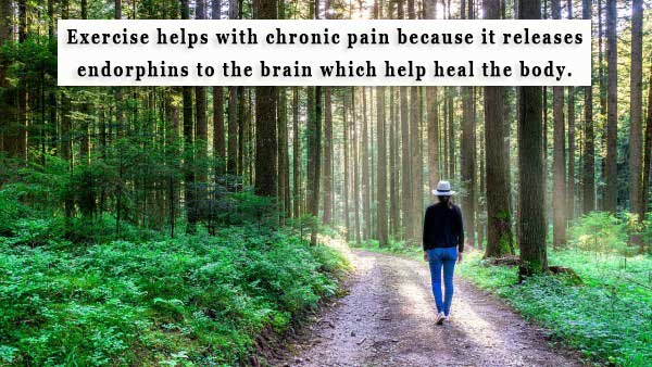 An image of a person walking through the woods to show walking as one of the best functional exercises for chronic pain sufferers.