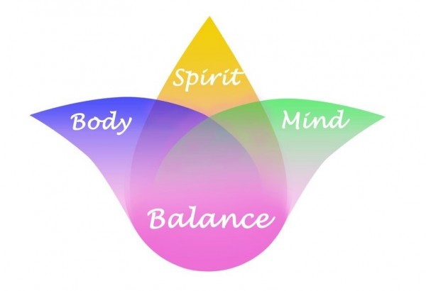 In ancient times, there was no separation of mind, body, soul, and self. All these things were linked to a person’s health, and surroundings were taken into consideration, as well. 